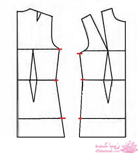 پرسش و پاسخ خیاطی